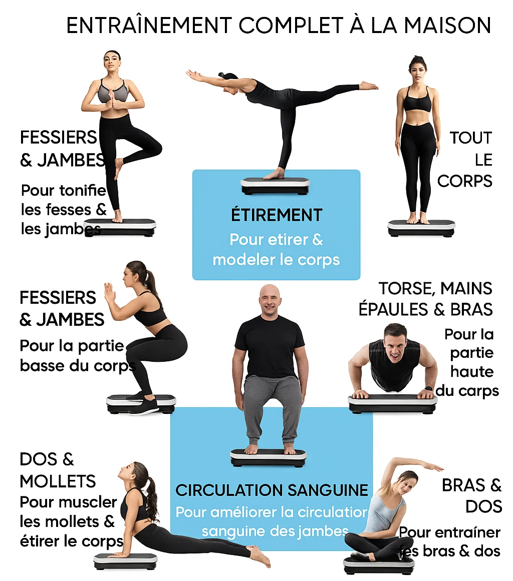 Image galerie 2 - Plaque vibrante fitness